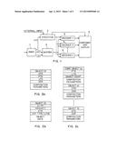 OBJECT-BASED AUDIO-VISUAL TERMINAL AND BITSTREAM STRUCTURE diagram and image