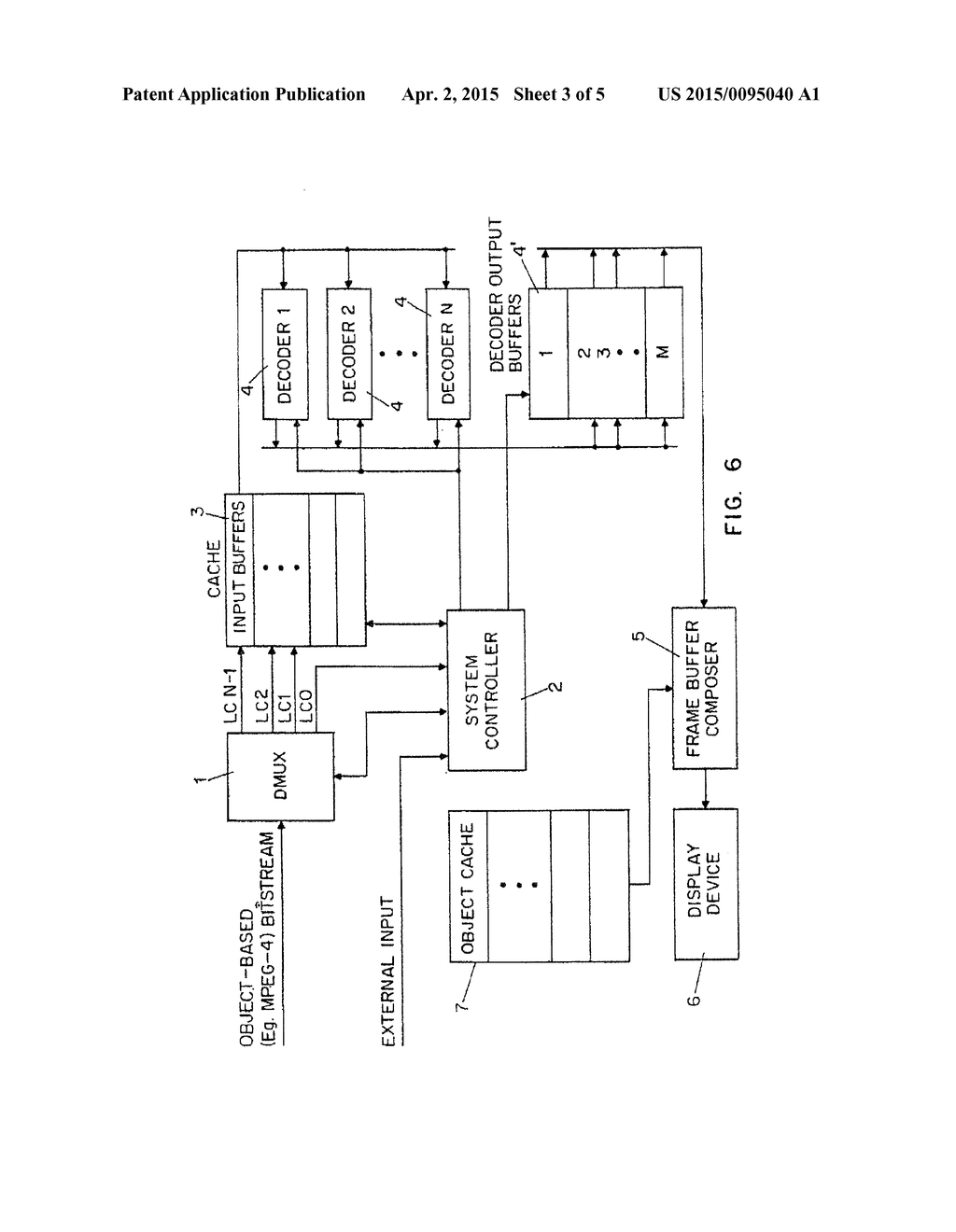 OBJECT-BASED AUDIO-VISUAL TERMINAL AND BITSTREAM STRUCTURE - diagram, schematic, and image 04