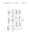 OBJECT-BASED AUDIO-VISUAL TERMINAL AND BITSTREAM STRUCTURE diagram and image