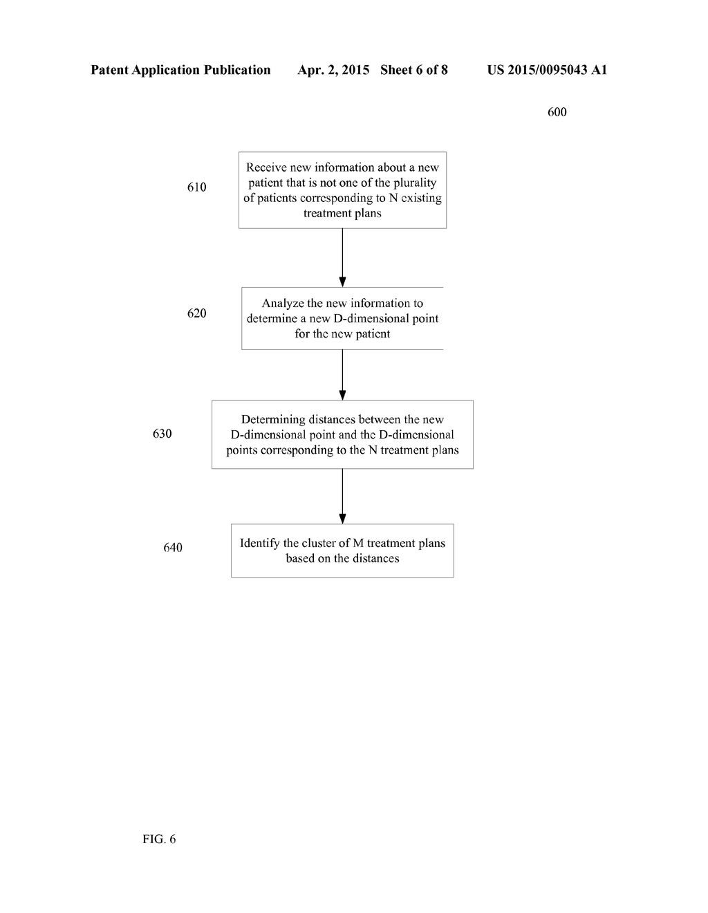 AUTOMATIC CREATION AND SELECTION OF DOSE PREDICTION MODELS FOR TREATMENT     PLANS - diagram, schematic, and image 07