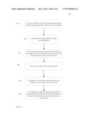 DECISION SUPPORT TOOL FOR CHOOSING TREATMENT PLANS diagram and image