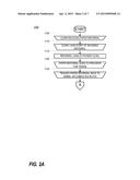 AUTOMATED, CUSTOMIZABLE INCOMING REFERRAL PROCESS diagram and image