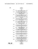 AUTOMATED, CUSTOMIZABLE INCOMING REFERRAL PROCESS diagram and image