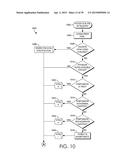 POPULATION HEALTH MANAGEMENT SYSTEM UTILIZING CLINICALLY RELEVANT     ALGORITHMS diagram and image