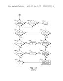 POPULATION HEALTH MANAGEMENT SYSTEM UTILIZING CLINICALLY RELEVANT     ALGORITHMS diagram and image