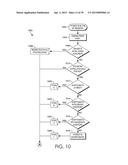 POPULATION HEALTH MANAGEMENT SYSTEM UTILIZING NATURAL LANGUAGE PROCESSING     ENHANCED STRATIFICATION diagram and image