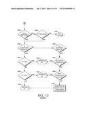 POPULATION HEALTH MANAGEMENT SYSTEM UTILIZING NATURAL LANGUAGE PROCESSING     ENHANCED STRATIFICATION diagram and image