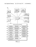 POPULATION HEALTH MANAGEMENT SYSTEMS AND METHODS FOR CLINICAL AND     OPERATIONAL PROGRAMS diagram and image