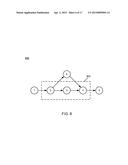 NODE-PAIR PROCESS SCOPE DEFINITION ADAPTATION diagram and image