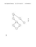 NODE-PAIR PROCESS SCOPE DEFINITION ADAPTATION diagram and image