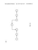 NODE-PAIR PROCESS SCOPE DEFINITION ADAPTATION diagram and image