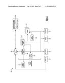 METHOD AND SYSTEM FOR POPULATING REQUIREMENTS diagram and image