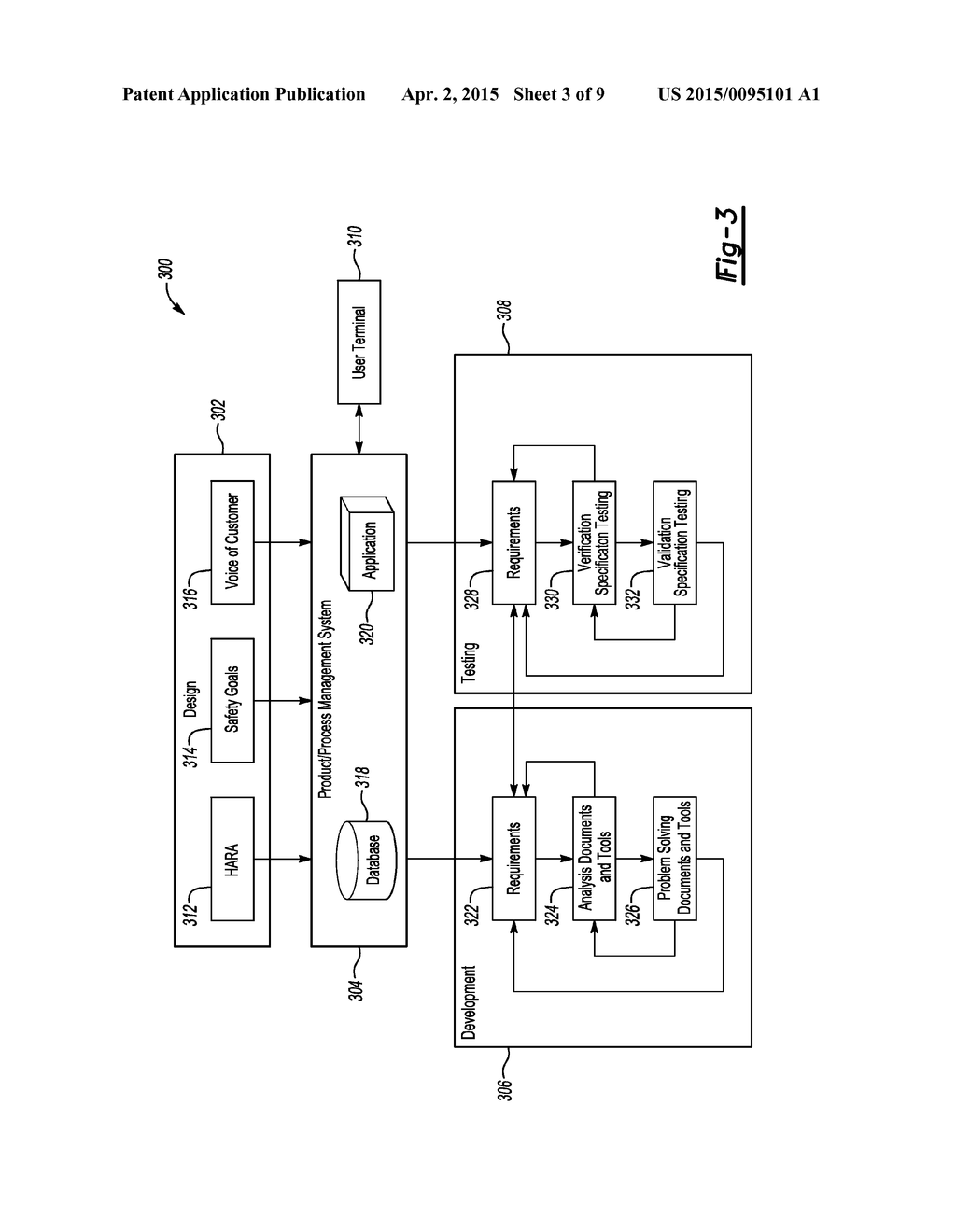 METHOD AND SYSTEM FOR POPULATING REQUIREMENTS - diagram, schematic, and image 04