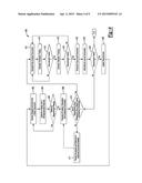 METHOD AND SYSTEM FOR POPULATING REQUIREMENTS diagram and image