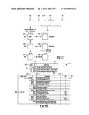 METHOD AND SYSTEM FOR POPULATING REQUIREMENTS diagram and image