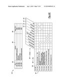 METHOD AND SYSTEM FOR POPULATING REQUIREMENTS diagram and image