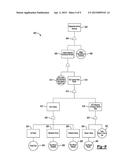 METHOD AND SYSTEM FOR POPULATING REQUIREMENTS diagram and image