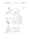 METHOD FOR CONTROLLING ENTRY AND EXIT TO PARKING GARAGES AND PARKING     FACILITIES diagram and image