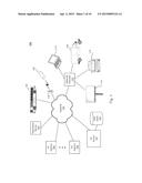 Method and System for Realtime Display or Distribution of Advertisements diagram and image