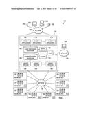 SYSTEM AND APPARATUS FOR EFFECTIVE COORDINATION AND SCHEDULING OF ACCESSES     TO RATE LIMITED ONLINE SITES TO OBTAIN DATA FOR USE IN ASSESSING SOCIAL     METRICS BASED ON DOMAIN TAILORED EVALUATION OF SOCIAL MEDIA EXPOSURE diagram and image