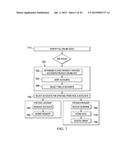 SYSTEM AND APPARATUS FOR EFFECTIVE COORDINATION AND SCHEDULING OF ACCESSES     TO RATE LIMITED ONLINE SITES TO OBTAIN DATA FOR USE IN ASSESSING SOCIAL     METRICS BASED ON DOMAIN TAILORED EVALUATION OF SOCIAL MEDIA EXPOSURE diagram and image