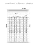 SYSTEM AND APPARATUS FOR EFFECTIVE COORDINATION AND SCHEDULING OF ACCESSES     TO RATE LIMITED ONLINE SITES TO OBTAIN DATA FOR USE IN ASSESSING SOCIAL     METRICS BASED ON DOMAIN TAILORED EVALUATION OF SOCIAL MEDIA EXPOSURE diagram and image