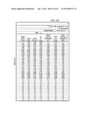 SYSTEM AND APPARATUS FOR EFFECTIVE COORDINATION AND SCHEDULING OF ACCESSES     TO RATE LIMITED ONLINE SITES TO OBTAIN DATA FOR USE IN ASSESSING SOCIAL     METRICS BASED ON DOMAIN TAILORED EVALUATION OF SOCIAL MEDIA EXPOSURE diagram and image