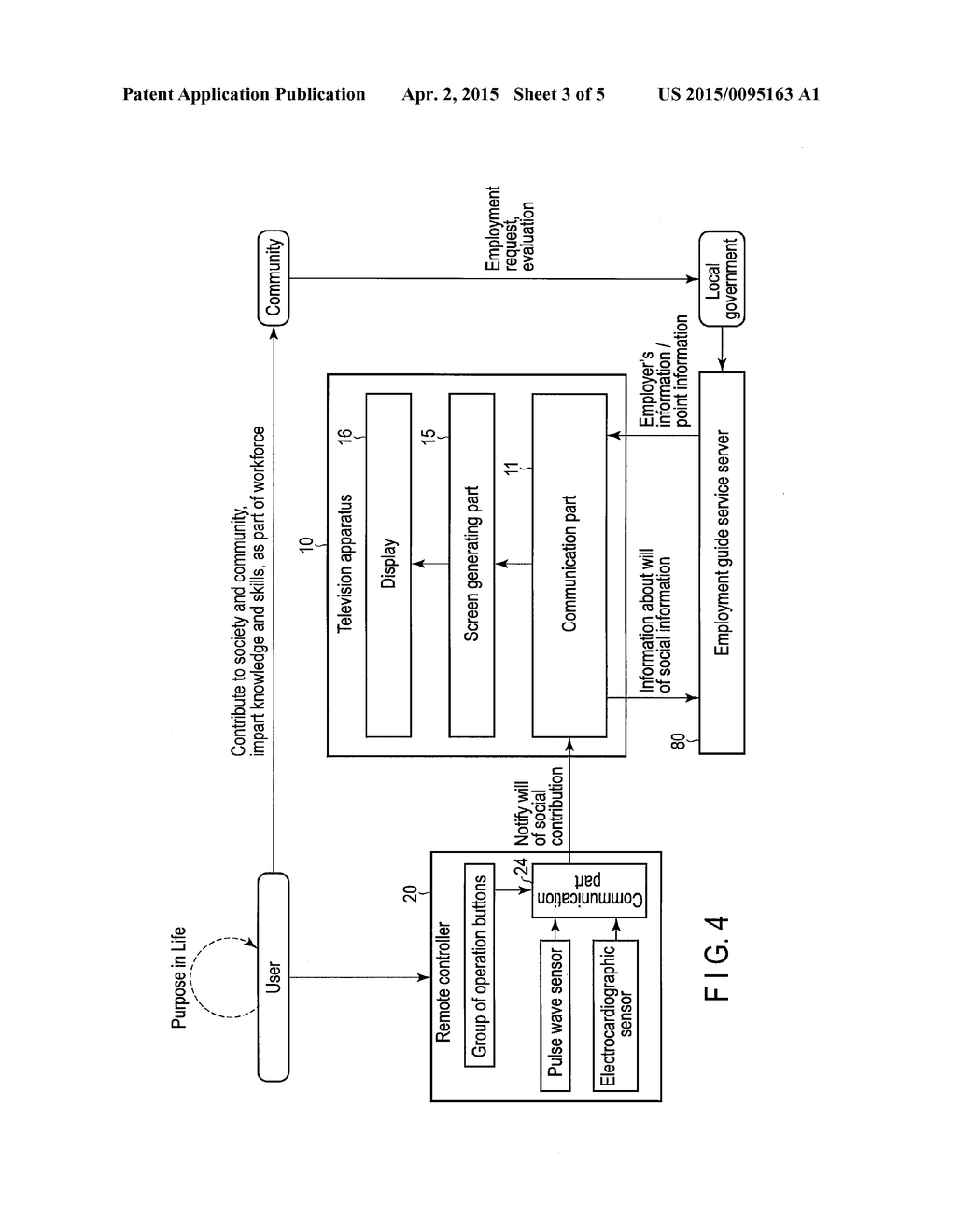 Electronic Apparatus and Display Method - diagram, schematic, and image 04