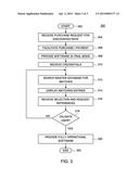 METHOD AND APPARATUS FOR PROVIDING SUBSCRIBER ELIGIBILITY VERIFICATION     USING COMMUNITY VALIDATION diagram and image