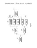 Data-Driven Color Coordinator diagram and image