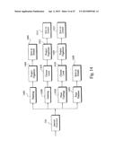 Data-Driven Color Coordinator diagram and image