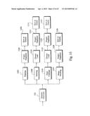 Data-Driven Color Coordinator diagram and image