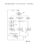 Data-Driven Color Coordinator diagram and image