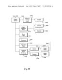 Data-Driven Color Coordinator diagram and image