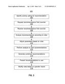 Methods and Apparatus for Generating Recommendations diagram and image