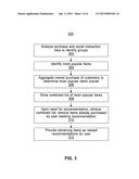 Methods and Apparatus for Generating Recommendations diagram and image