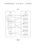 Methods and Apparatus for Generating Recommendations diagram and image