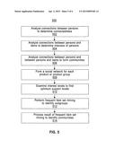 Methods and Apparatus for Generating Recommendations diagram and image