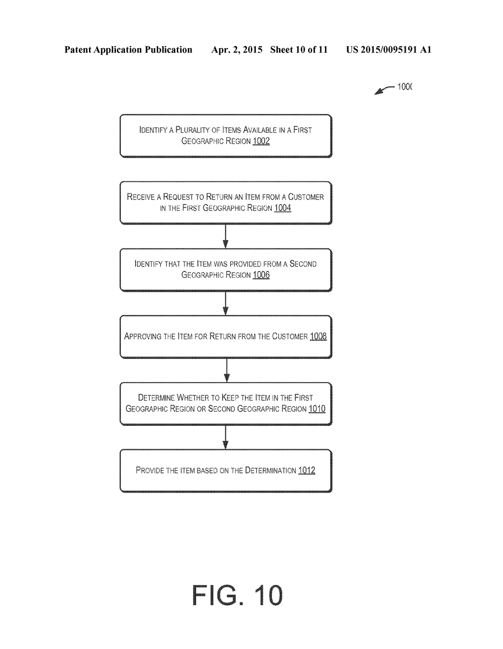 GLOBAL MERCHANT NETWORK - diagram, schematic, and image 11