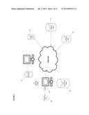 FINANCIAL DATA RANKING SYSTEM diagram and image