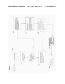 FINANCIAL DATA RANKING SYSTEM diagram and image