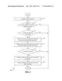 Systems and Methods for Activating Electronic Bill Presentment diagram and image