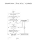 Systems and Methods for Activating Electronic Bill Presentment diagram and image