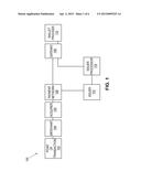 ENABLING SYNCHRONIZATION BETWEEN DISPARATE PAYMENT ACCOUNT SYSTEMS diagram and image