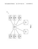 ENABLING SYNCHRONIZATION BETWEEN DISPARATE PAYMENT ACCOUNT SYSTEMS diagram and image