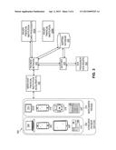 ENABLING SYNCHRONIZATION BETWEEN DISPARATE PAYMENT ACCOUNT SYSTEMS diagram and image