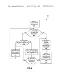 ENABLING SYNCHRONIZATION BETWEEN DISPARATE PAYMENT ACCOUNT SYSTEMS diagram and image