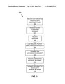 ENABLING SYNCHRONIZATION BETWEEN DISPARATE PAYMENT ACCOUNT SYSTEMS diagram and image