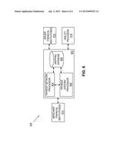 ENABLING SYNCHRONIZATION BETWEEN DISPARATE PAYMENT ACCOUNT SYSTEMS diagram and image