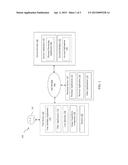 CAPTURING IMAGES FOR FINANCIAL TRANSACTIONS diagram and image